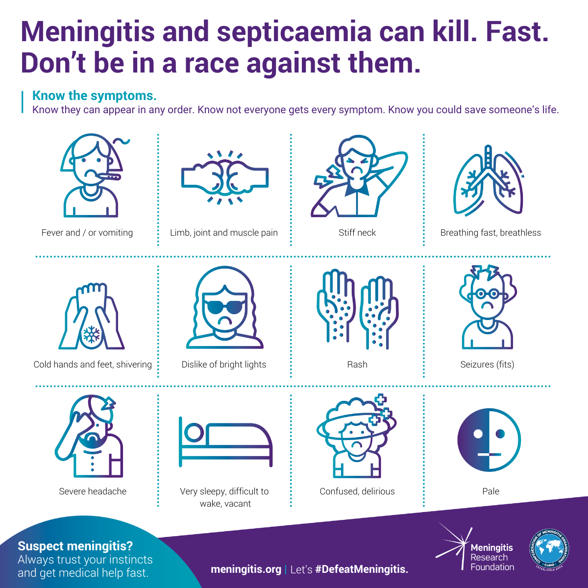 meningitis awareness poster