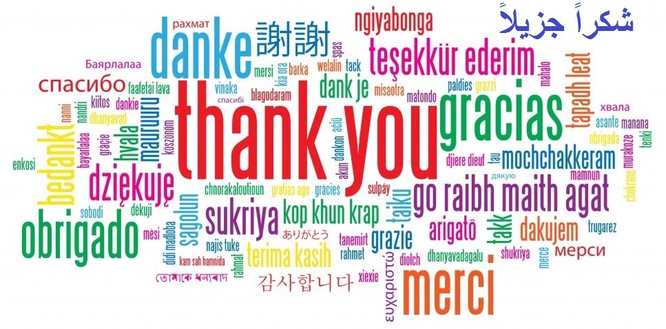 word cloud of different languages