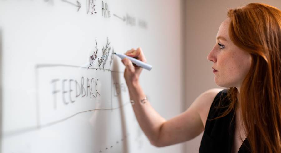 A woman brainstorming on whiteboard