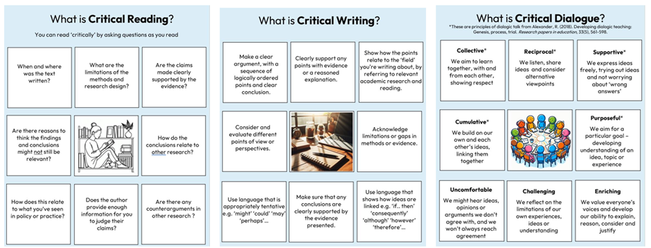 elements of critical thinking