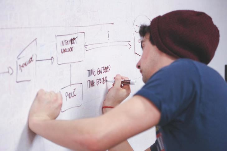 Brainstorming on whiteboard
