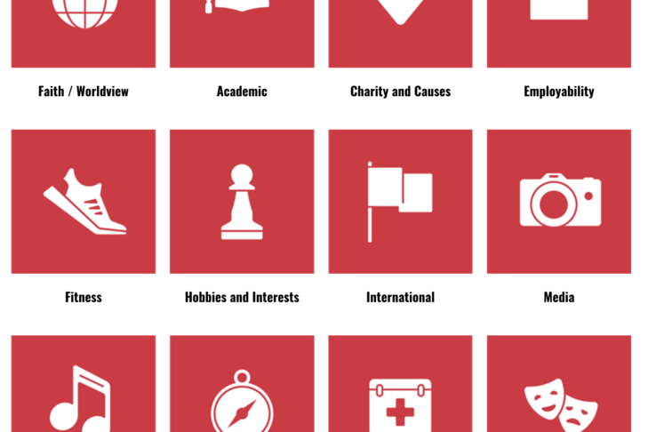 Icons of society types